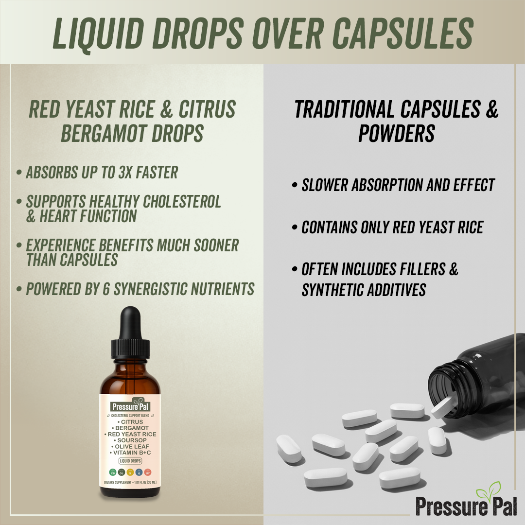 PressurePal™ Red Yeast Rice Cholesterol Cleanse
