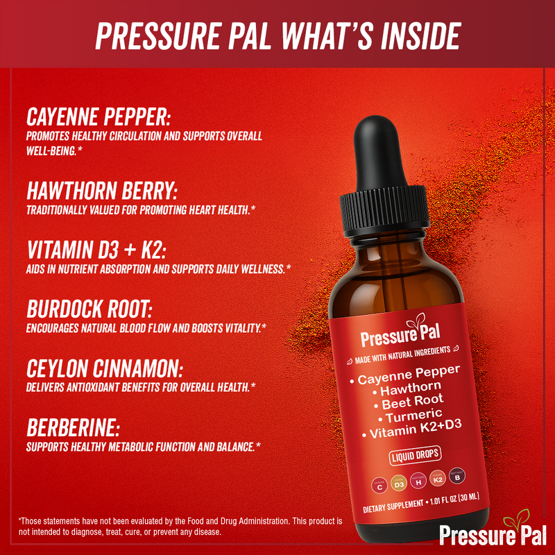 What’s Inside: Backed by Nature, Proven by Science